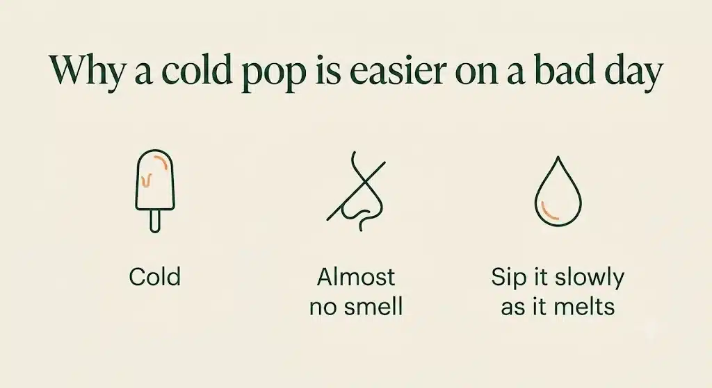 Why a cold ginger pop is easier on a bad day: cold, almost no smell and slow to melt so you sip it over time